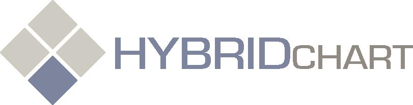 HybridChart logo